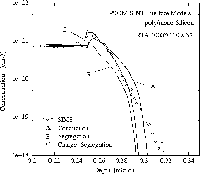 figure1913