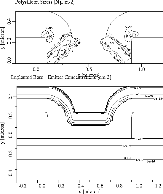 figure1957