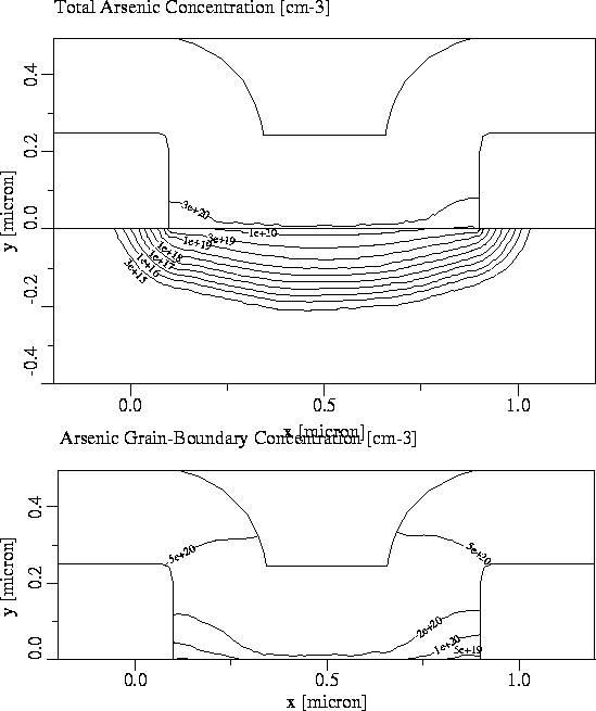 figure1967