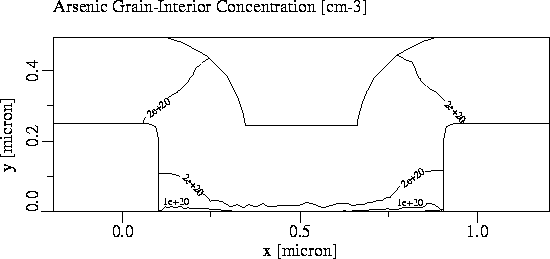 figure1977