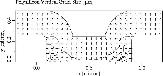 figure1983