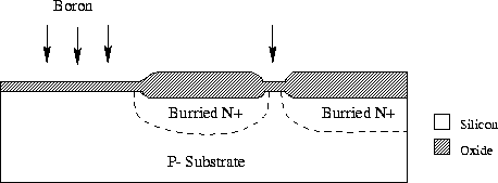 figure2031