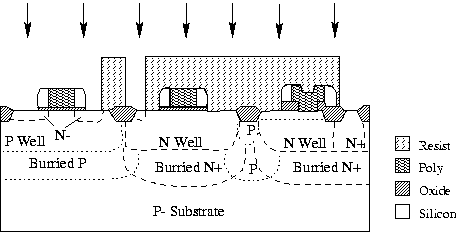 figure2081