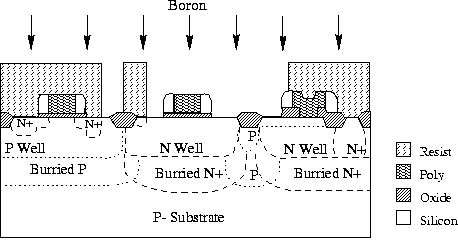 figure2095