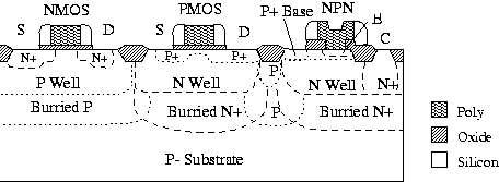 figure2095