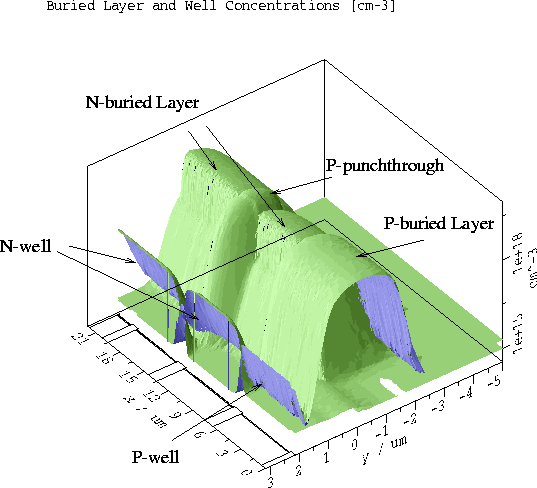 figure2271