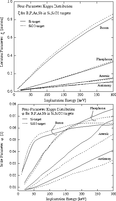 figure503