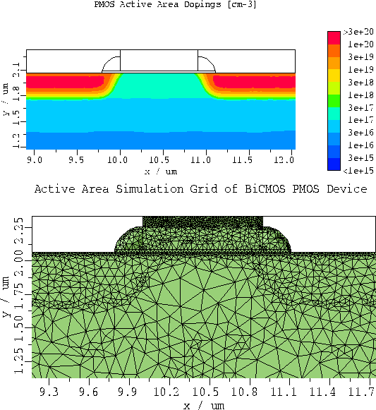 figure2291