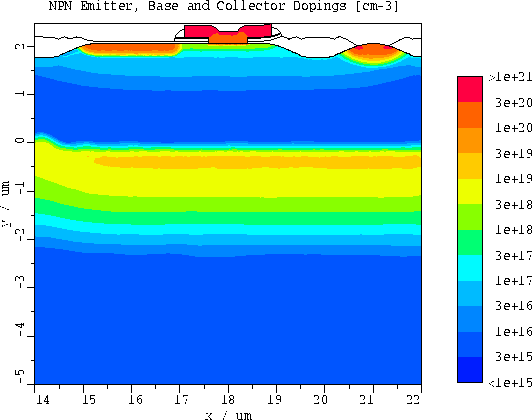 figure2320