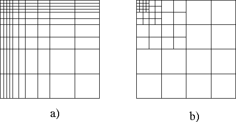 figure288