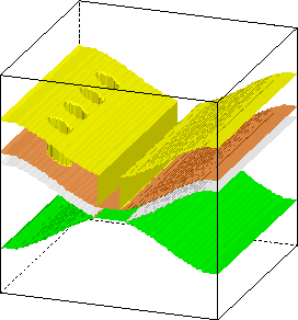 \begin{figure}\begin{center}
\ifthenelse{\boolean{nopics}}{\fbox{\texttt{eps-geo...
...0.49\textwidth}{!}{\includegraphics{eps-geo/bird.eps}}}
\end{center}\end{figure}