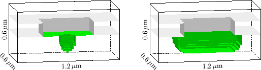 \begin{figure}\psfrag{1.2 \247m}[][cB][0.8]{{1.2 \mbox{$\mu\mathrm m$}}}
\psfra...
...s[width=0.45\textwidth]{eps-geo/aniso-etch.eps}\hfill
}
\end{center}\end{figure}