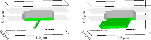 \begin{figure}\psfrag{1.2 \247m}[][cB][0.8]{{1.2 \mbox{$\mu\mathrm m$}}}
\psfra...
...ics[width=0.45\textwidth]{eps-geo/uni-etch.eps}\hfill
}
\end{center}\end{figure}