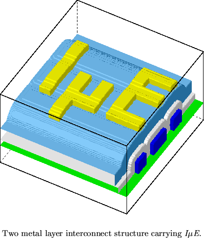 \begin{figure}\psfrag{2.8 \247m}[][cb][2]{{}}
\psfrag{5.2 \247m}[][cb][2]{{}}
\p...
...ne{Two metal layer interconnect structure carrying \emph{I$\mu $E}.}\end{figure}