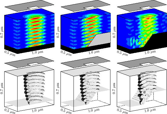 \begin{figure}\psfrag{xlab}[][][0.7]{1.0 $\mu$m}
\psfrag{ylab}[][][0.7]{0.5 $\mu...
...s[width=0.32\textwidth]{eps-dev/REdevelReflCohe.eps}
}}
\end{center}\end{figure}