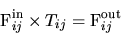 \begin{displaymath}
\mathrm{F}^{\mathrm{in}}_{ij} \times T_{ij} = \mathrm{F}^{\mathrm{out}}_{ij}
\end{displaymath}