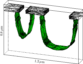 \begin{figure}\psfrag{x-Axis}[][][0.8]{1.2 \mbox{$\mu\mathrm m$}}
\psfrag{z-Axi...
...cludegraphics[width=0.6\textwidth]{eps-pvd/etch-r.eps}}
\end{center}\end{figure}