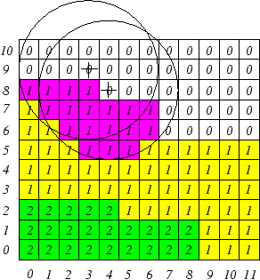 \begin{figure}\begin{center}
\ifthenelse{\boolean{nopics}}{\fbox{\texttt{eps-al/...
...ox{!}{7cm}{\includegraphics{eps-al/materials-col.eps}}}
\end{center}\end{figure}