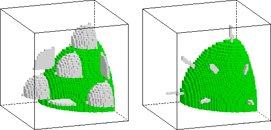 \begin{figure}\begin{center}
\ifthenelse{\boolean{nopics}}{\fbox{\texttt{eps-al/...
...ludegraphics{eps-al/segments/new-iso-depo.eps}}\hfill
}
\end{center}\end{figure}