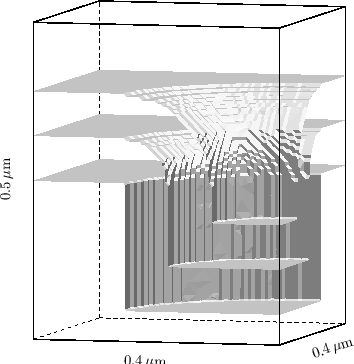 \begin{figure}\begin{center}
\psfrag{0.5 \247m}[][ct][1.5]{{0.5 \mbox{$\mu\math...
...8cm}{\includegraphics{eps-al/segments/circhole2.eps}}}}
\end{center}\end{figure}