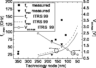 \includegraphics[width=10 cm]{D:/Userquay/Promotion/HtmlDiss/fig-8.eps}