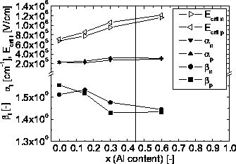 \includegraphics[width=10 cm]{D:/Userquay/Promotion/HtmlDiss/fig-16.eps}