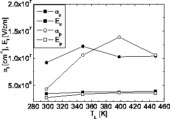 \includegraphics[width=10 cm]{D:/Userquay/Promotion/HtmlDiss/fig-16j.eps}