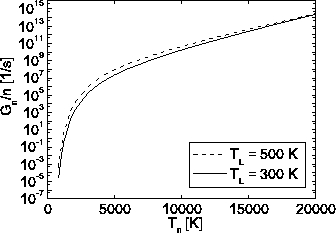 \includegraphics[width=10 cm]{D:/Userquay/Promotion/HtmlDiss/fig-16y.eps}