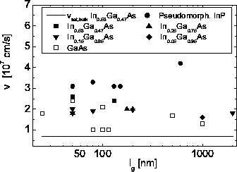 \includegraphics[width=10 cm]{D:/Userquay/Promotion/HtmlDiss/fig-5a.eps}