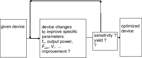 \includegraphics[width=13 cm]{D:/Userquay/Promotion/HtmlDiss/fig82ca.eps}