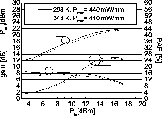 \includegraphics[width=10 cm]{D:/Userquay/Promotion/HtmlDiss/fig84b.eps}