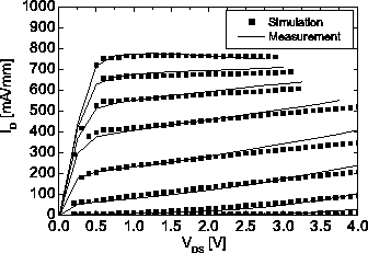 \includegraphics[width=10 cm]{D:/Userquay/Promotion/HtmlDiss/fig21.eps}