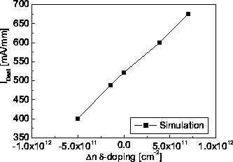 \includegraphics[width=10 cm]{D:/Userquay/Promotion/HtmlDiss/fig20.eps}