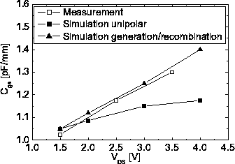 \includegraphics[width=10 cm]{D:/Userquay/Promotion/HtmlDiss/fig43c.eps}