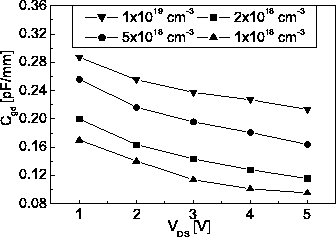 \includegraphics[width=10 cm]{D:/Userquay/Promotion/HtmlDiss/fig43b.eps}