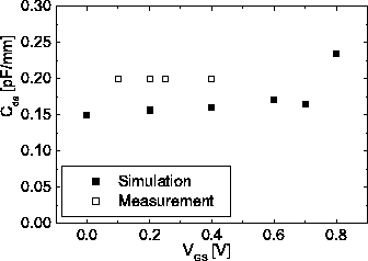 \includegraphics[width=10 cm]{D:/Userquay/Promotion/HtmlDiss/fig42a.eps}