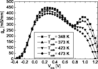 \includegraphics[width=10 cm]{D:/Userquay/Promotion/HtmlDiss/fig45.eps}