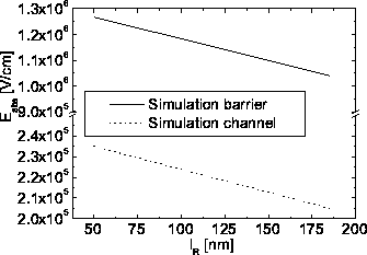 \includegraphics[width=10 cm]{D:/Userquay/Promotion/HtmlDiss/fig46a.eps}