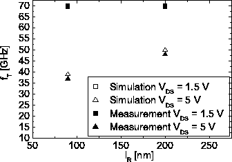 \includegraphics[width=10 cm]{D:/Userquay/Promotion/HtmlDiss/fig46.eps}