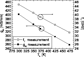 \includegraphics[width=10 cm]{D:/Userquay/Promotion/HtmlDiss/fig56.eps}