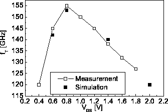 \includegraphics[width=10 cm]{D:/Userquay/Promotion/HtmlDiss/fig63.eps}