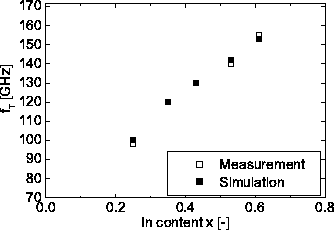 \includegraphics[width=10 cm]{D:/Userquay/Promotion/HtmlDiss/fig74.eps}