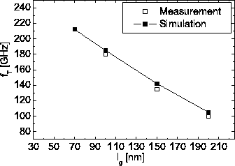 \includegraphics[width=10 cm]{D:/Userquay/Promotion/HtmlDiss/fig77.eps}