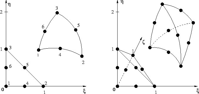 \resizebox{15.0cm}{!}{\includegraphics{/iue/a39/users/radi/diss/fig/discrete/standard.eps}}