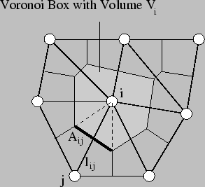 \resizebox{6.5cm}{!}{\includegraphics{/iue/a39/users/radi/diss/fig/discrete/FBMgrid.eps}}