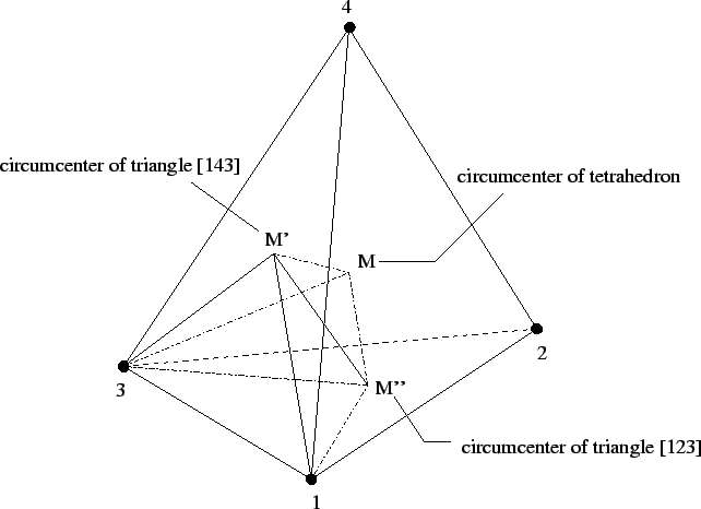 \resizebox{14.5cm}{!}{\includegraphics{/iue/a39/users/radi/diss/fig/discrete/FBM3D.eps}}