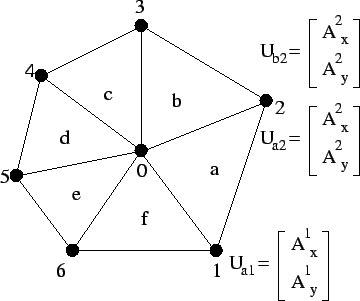 \resizebox{8cm}{!}{\includegraphics{/iue/a39/users/radi/diss/fig/amigos/aux.eps}}