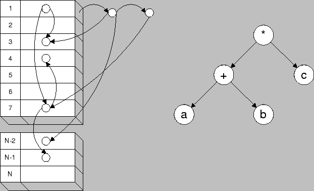 \resizebox{14cm}{!}{\includegraphics{/iue/a39/users/radi/diss/fig/amigos/exthash.eps}}