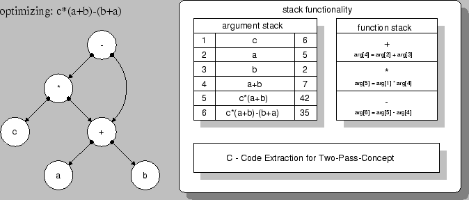 \resizebox{15cm}{!}{\includegraphics{/iue/a39/users/radi/diss/fig/amigos/opt.eps}}