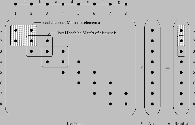 \resizebox{15.0cm}{!}{\includegraphics{/iue/a39/users/radi/diss/fig/amigos/assemble.eps}}